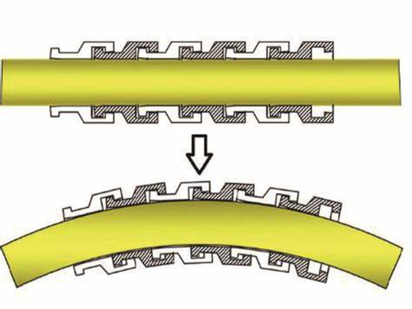 海缆倒刺保护装置